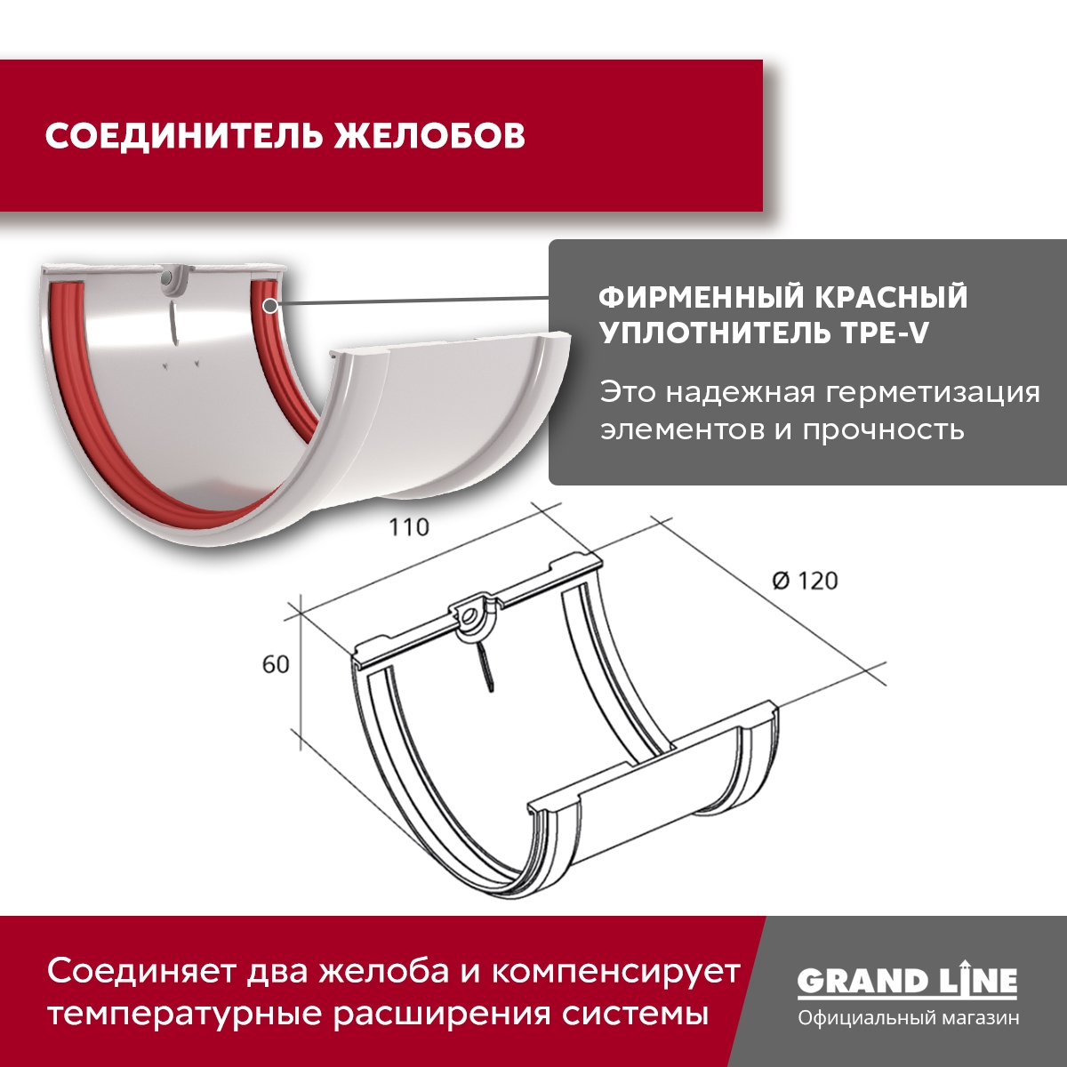 Комплект водосточной системы Классика 120 ПВХ Grand Line, 6 м/3м белый (RAL 9003)
