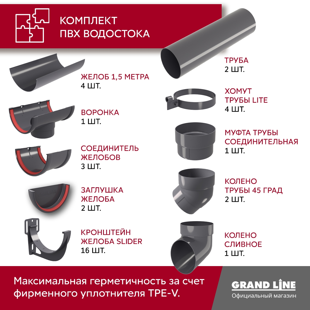 Комплект водосточной системы Классика 120 ПВХ Grand Line, 6 м/3м графит (RAL 7024)
