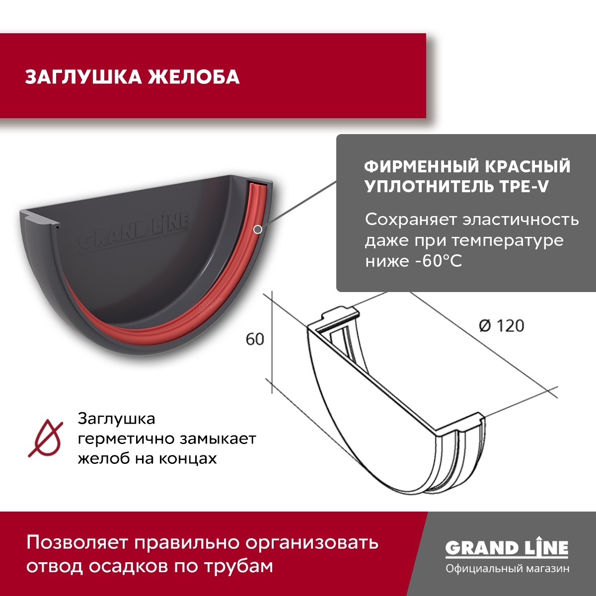 Комплект водосточной системы Классика 120 ПВХ Grand Line, 6 м/3м графит (RAL 7024)