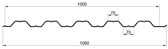 Профнастил НС35