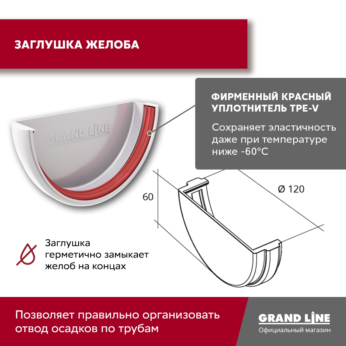 Комплект водосточной системы Классика 120 ПВХ Grand Line, 6 м/3м белый (RAL 9003)