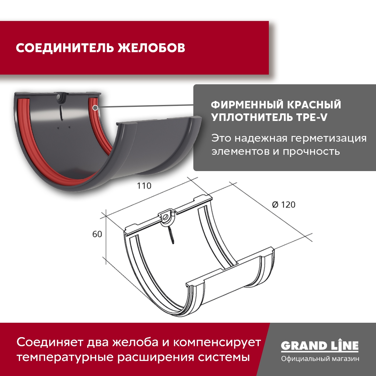 Комплект водосточной системы Классика 120 ПВХ Grand Line, 6 м/3м графит (RAL 7024)