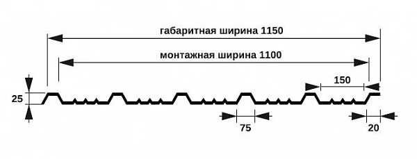 Профнастил С25