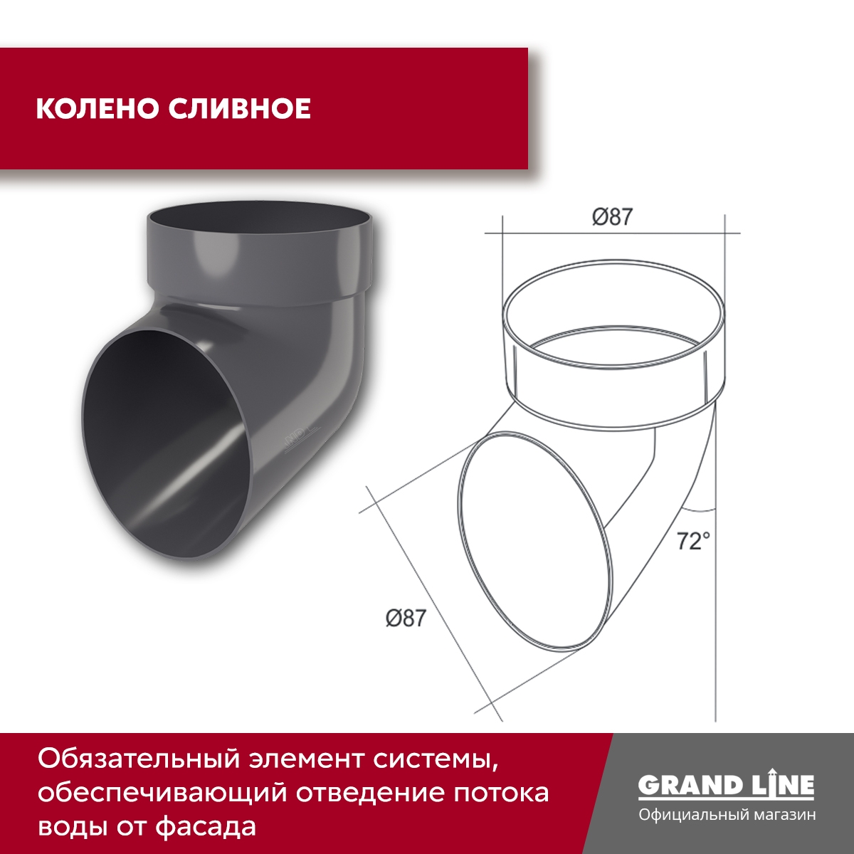 Комплект водосточной системы Классика 120 ПВХ Grand Line, 6 м/3м графит (RAL 7024)