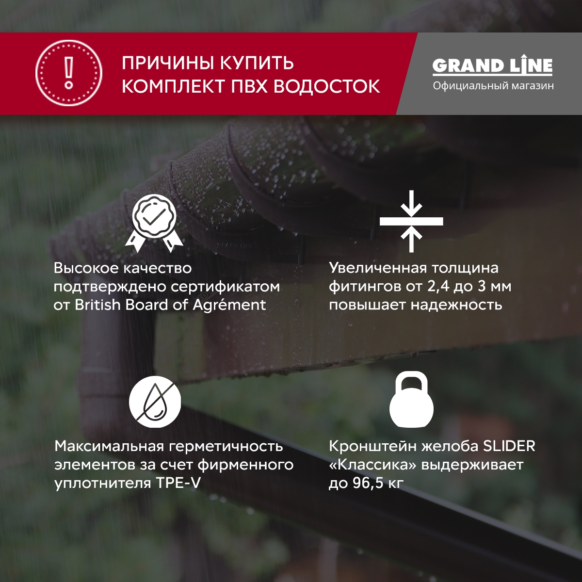 Комплект водосточной системы Классика 120 ПВХ Grand Line, 6 м/3м графит (RAL 7024)