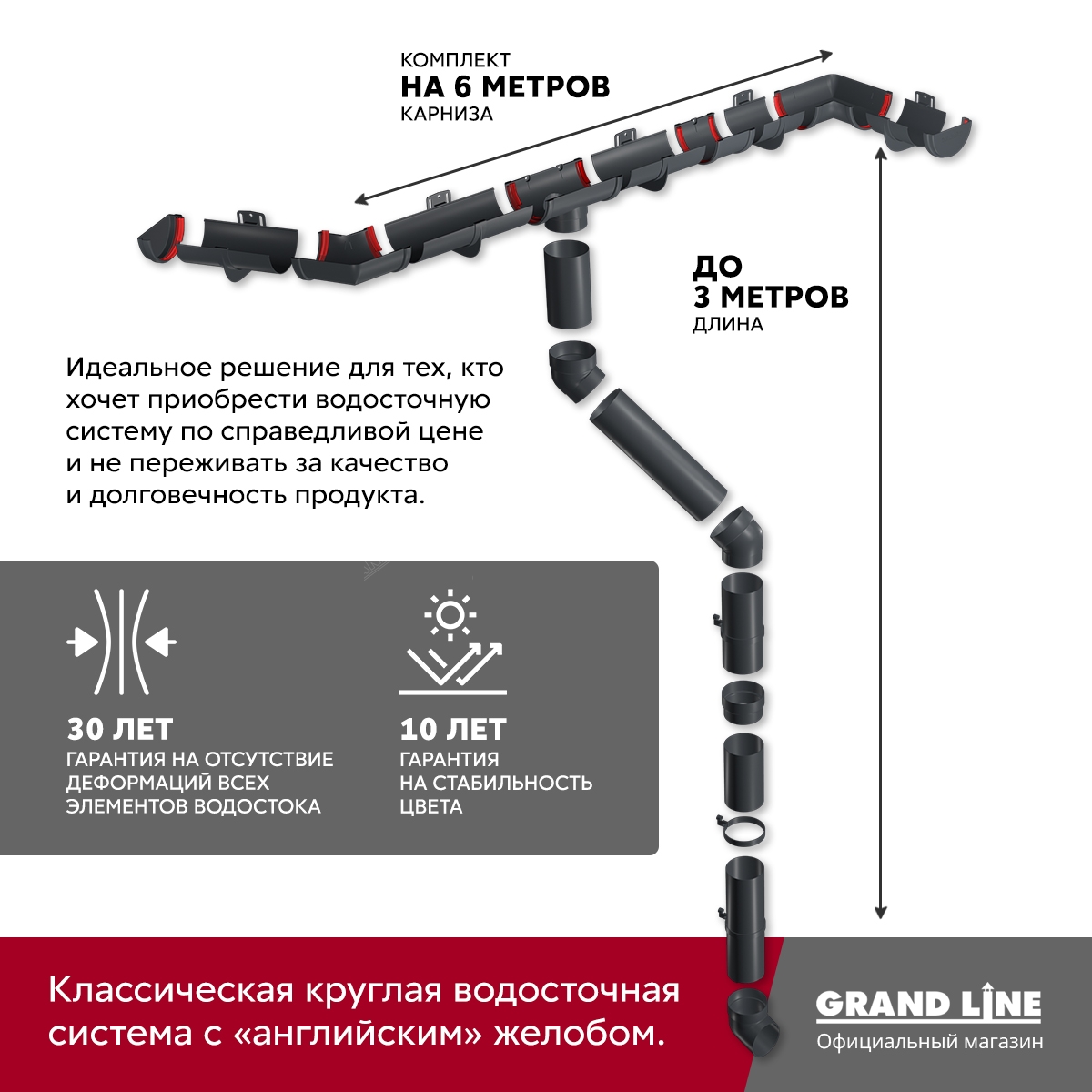 Комплект водосточной системы Классика 120 ПВХ Grand Line, 6 м/3м графит (RAL 7024)